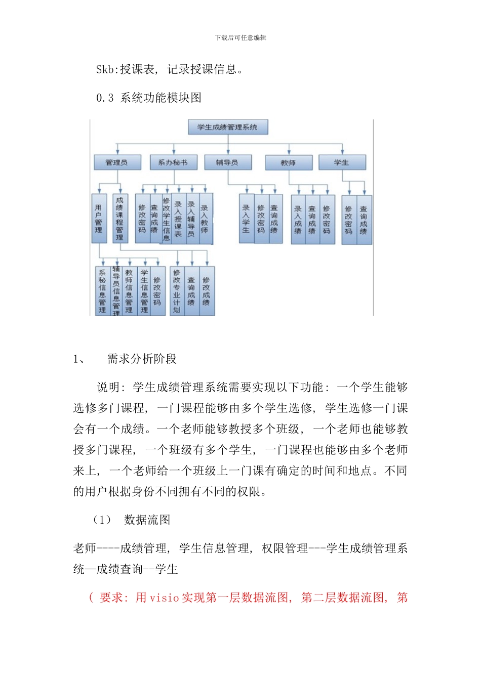 学生成绩管理系统数据库设计文档全样本_第2页