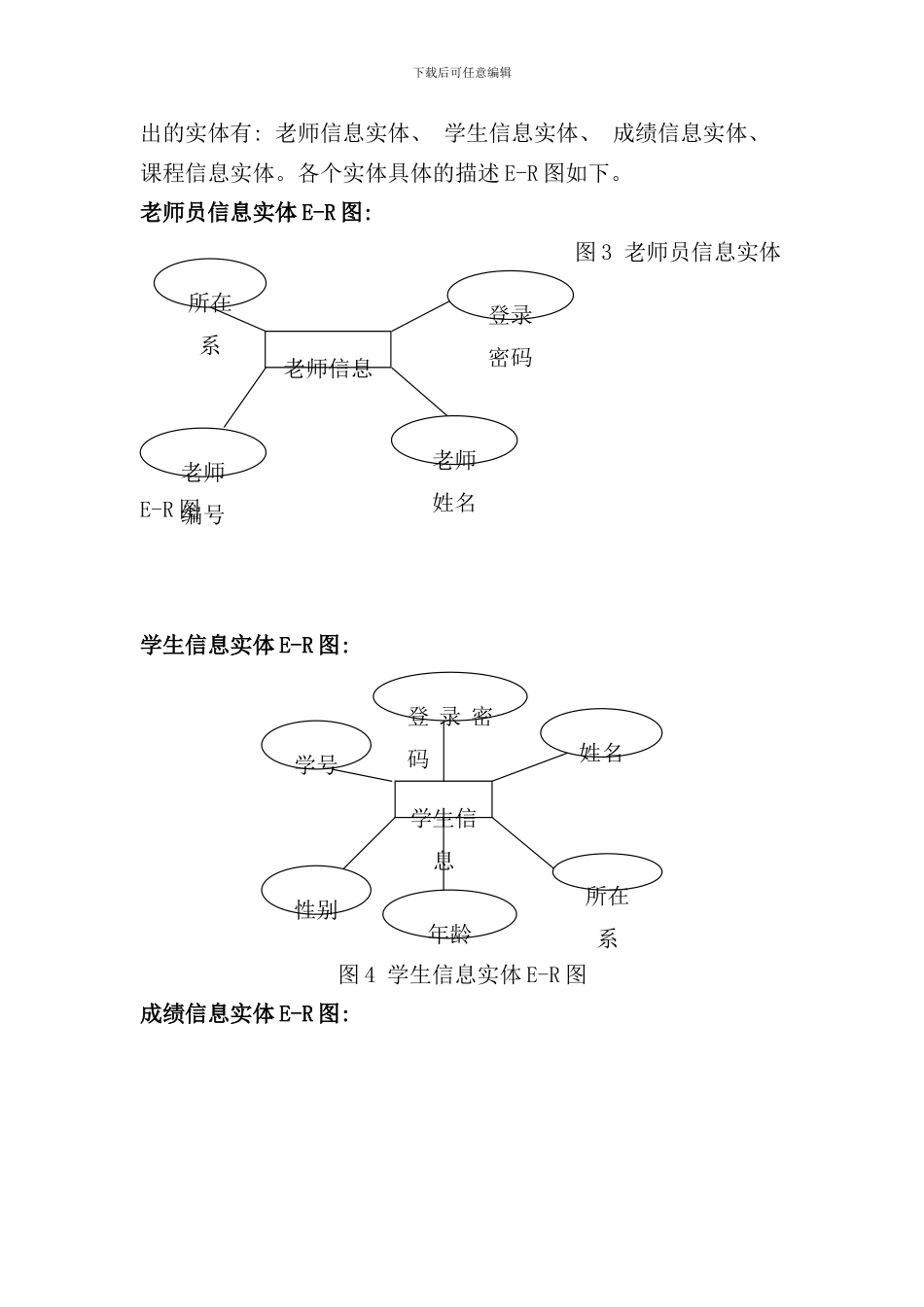 学生成绩管理系统测试报告样本_第3页
