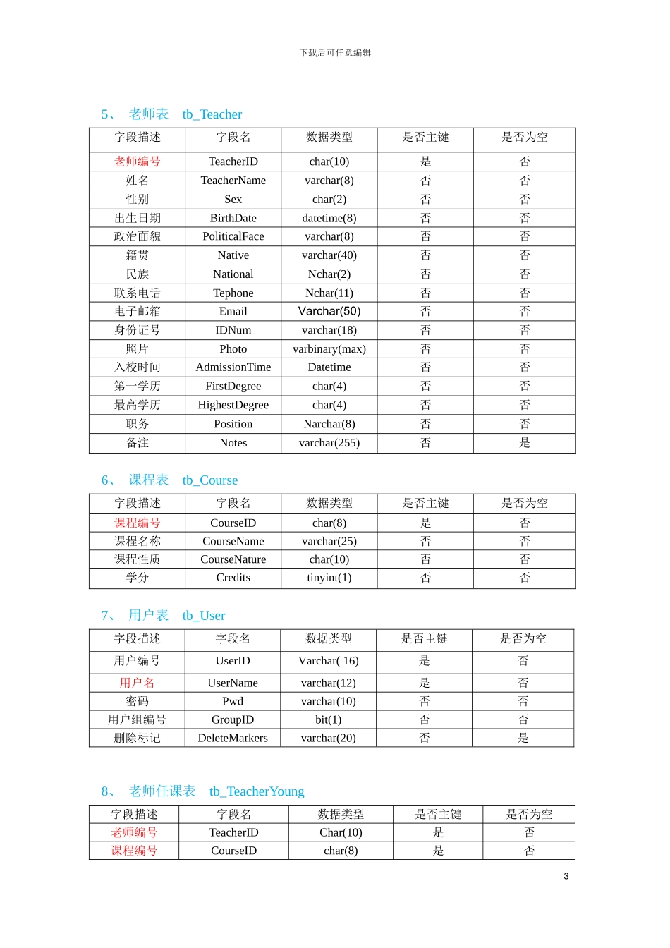 学生成绩管理系统数据库表结构说明模板_第3页
