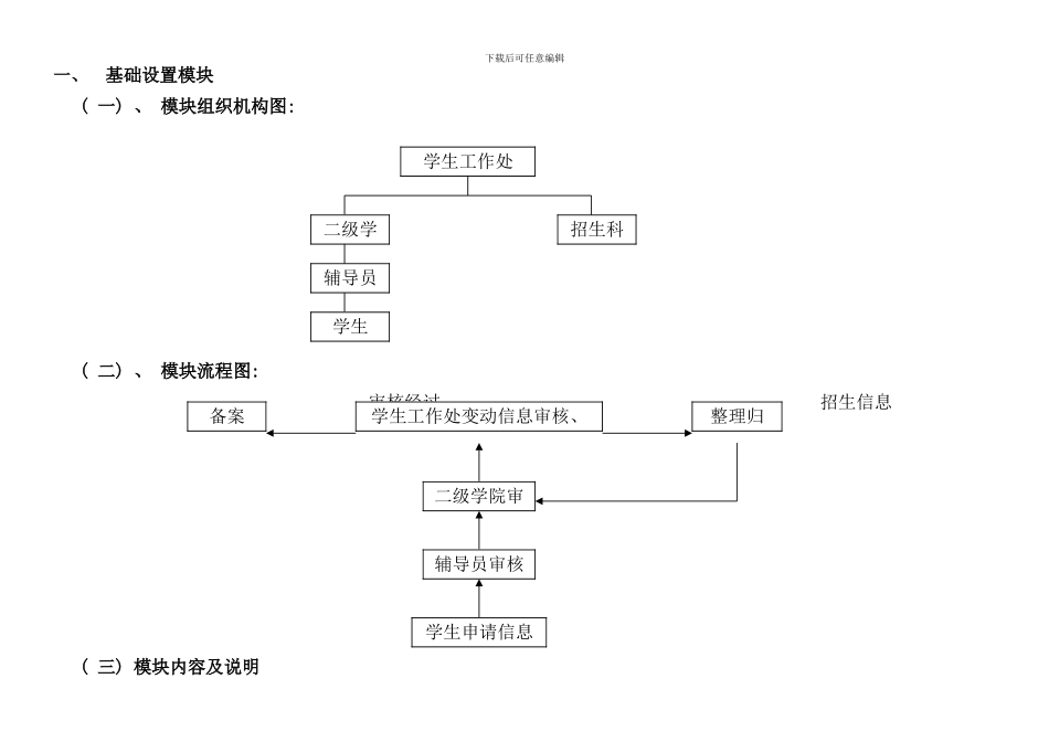学生管理系统主要模块及功能样本_第1页