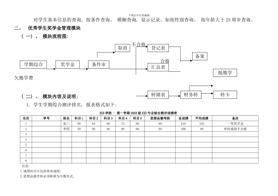 学生管理系统主要模块及功能样本_第3页
