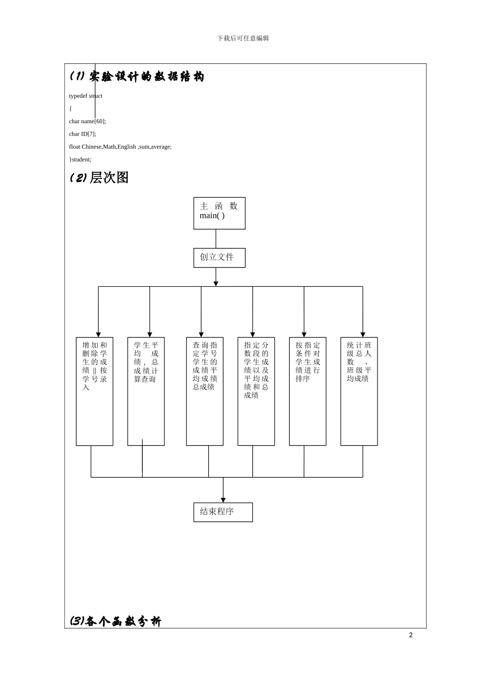 学生管理系统链表版模板_第3页