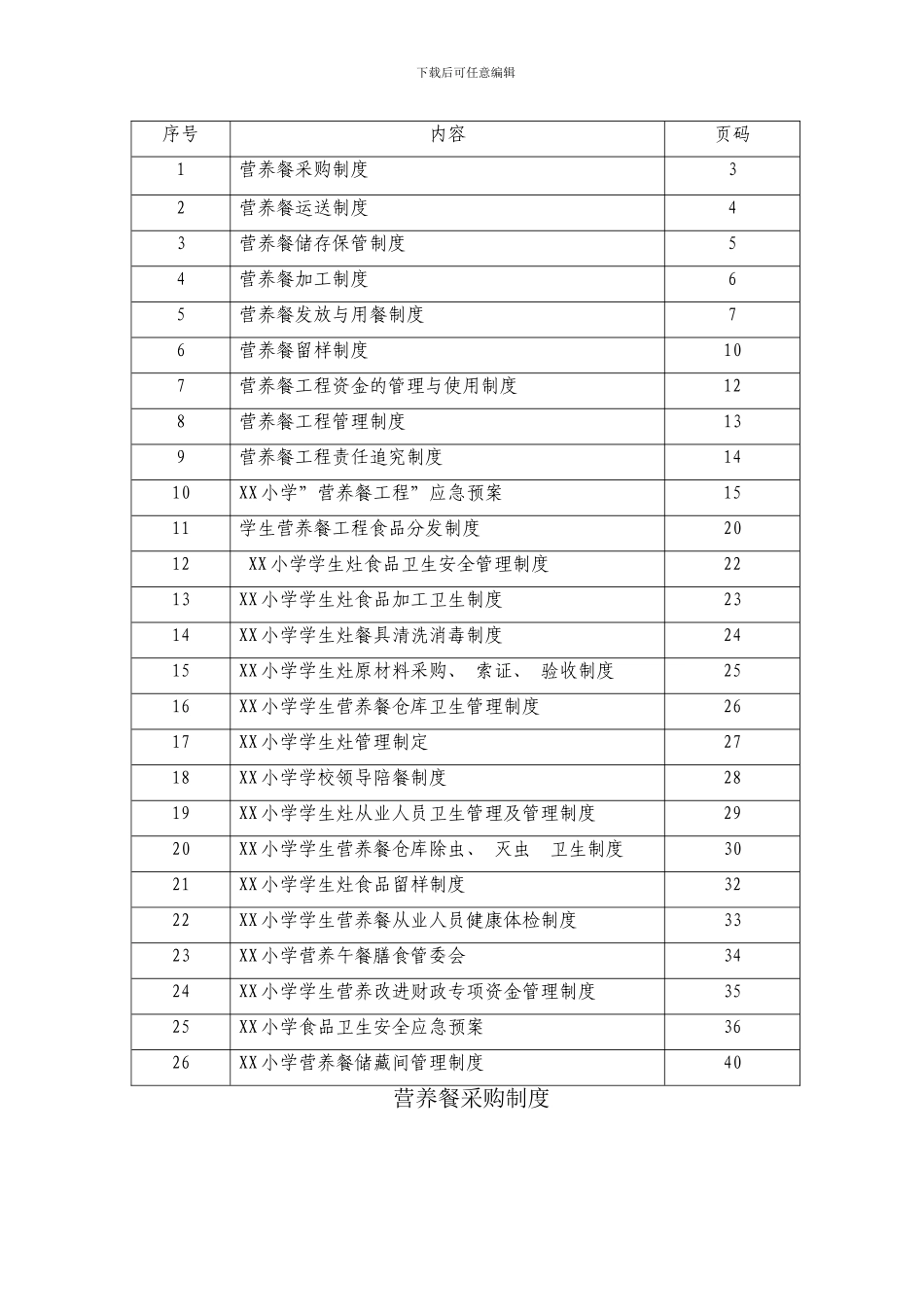 学生营养餐各种制度汇编样本_第2页