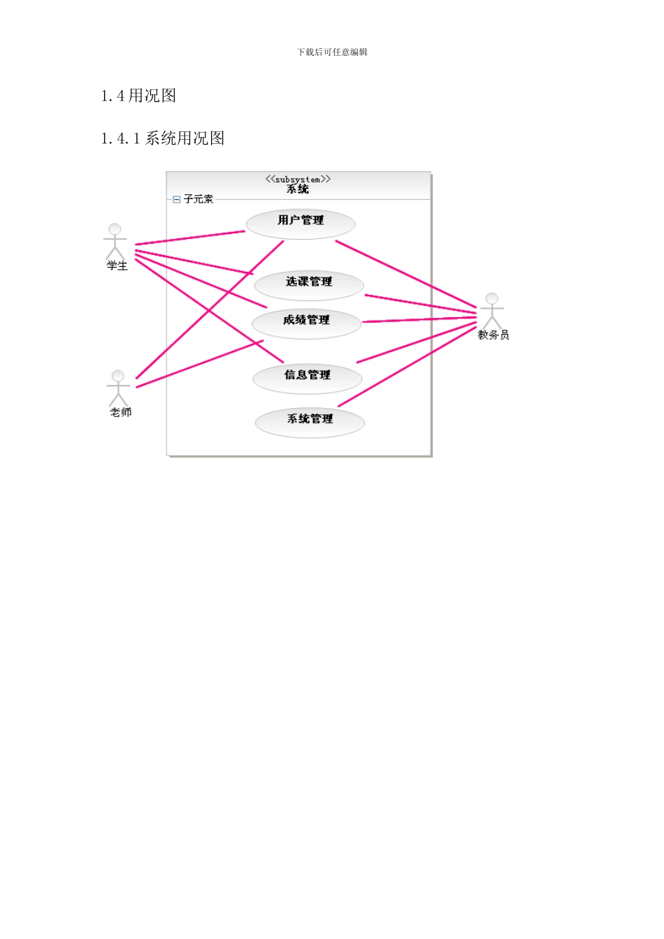 学籍管理系统UML建模样本_第3页