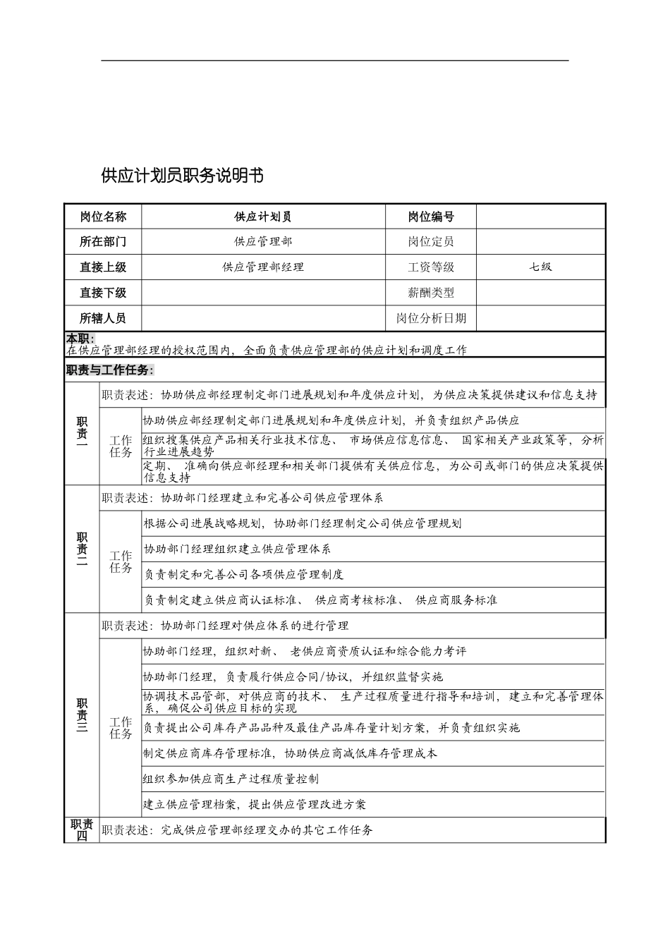 宁波华能贸易公司供应管理部供应计划员职务说明书模板_第2页