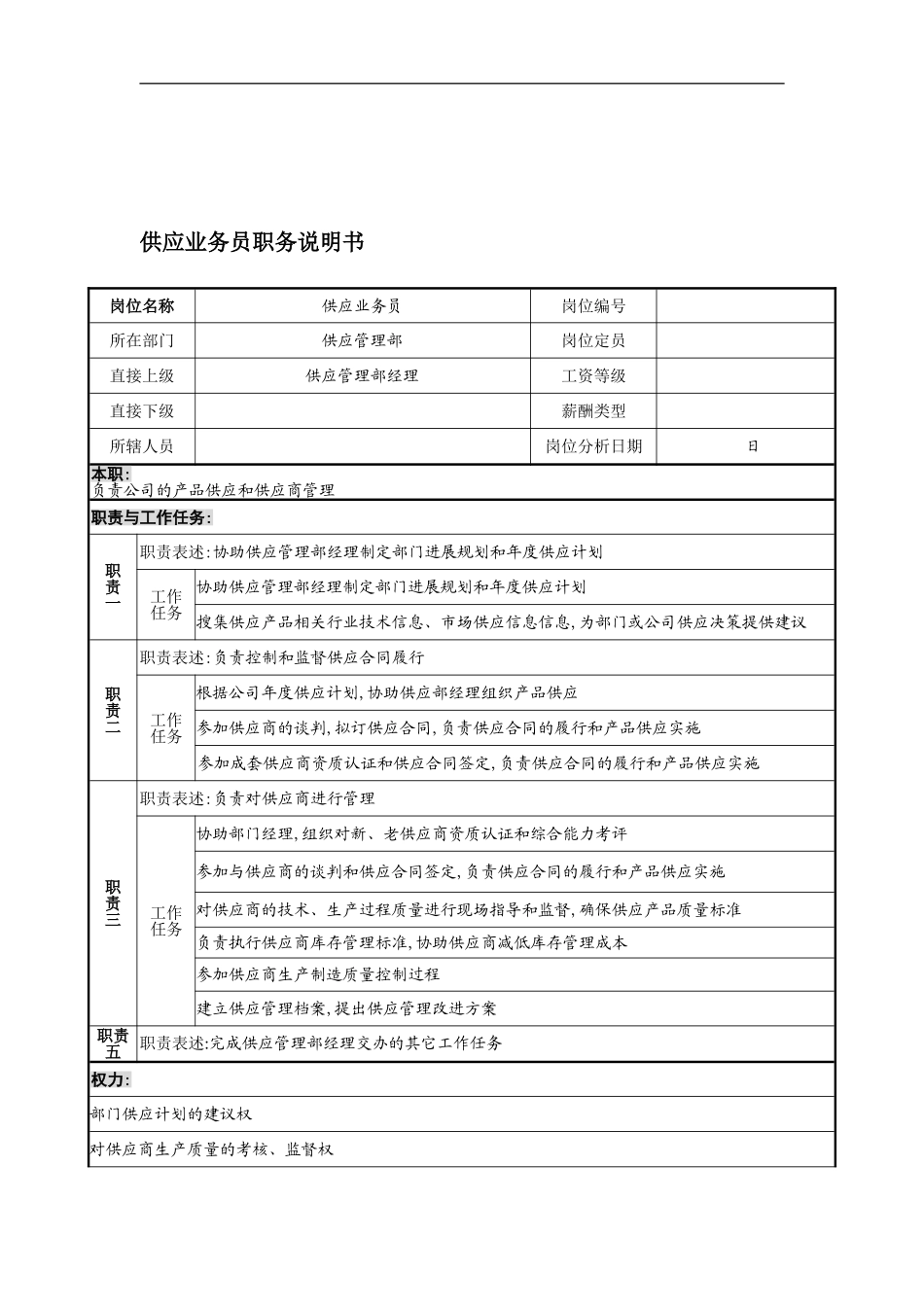 宁波华能贸易公司供应管理部供应业务员职务说明书_第3页