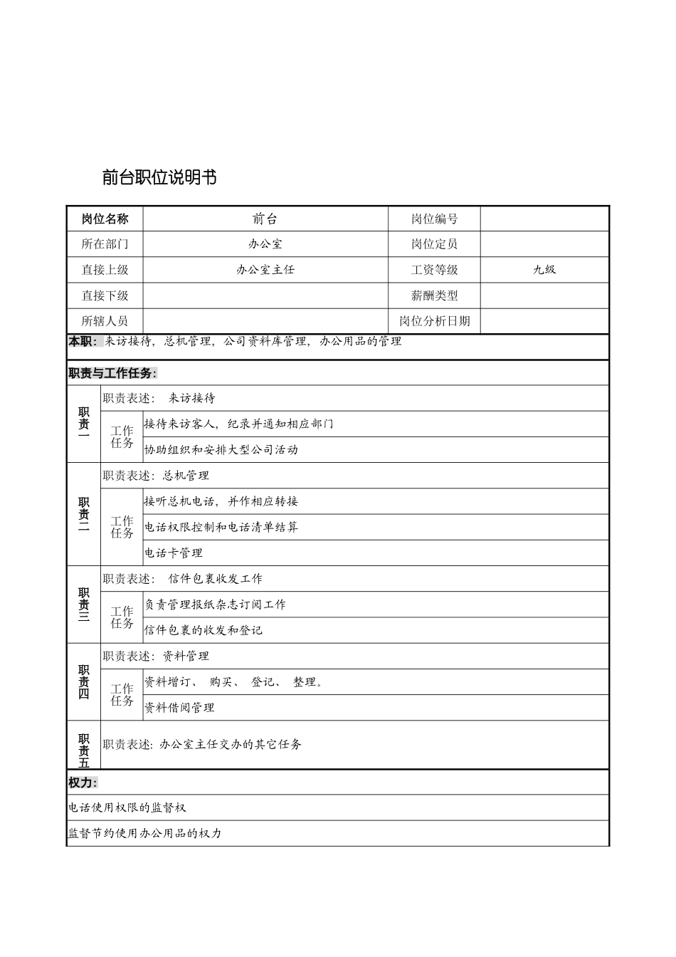 宁波华能贸易公司办公室前台职位说明书模板_第2页