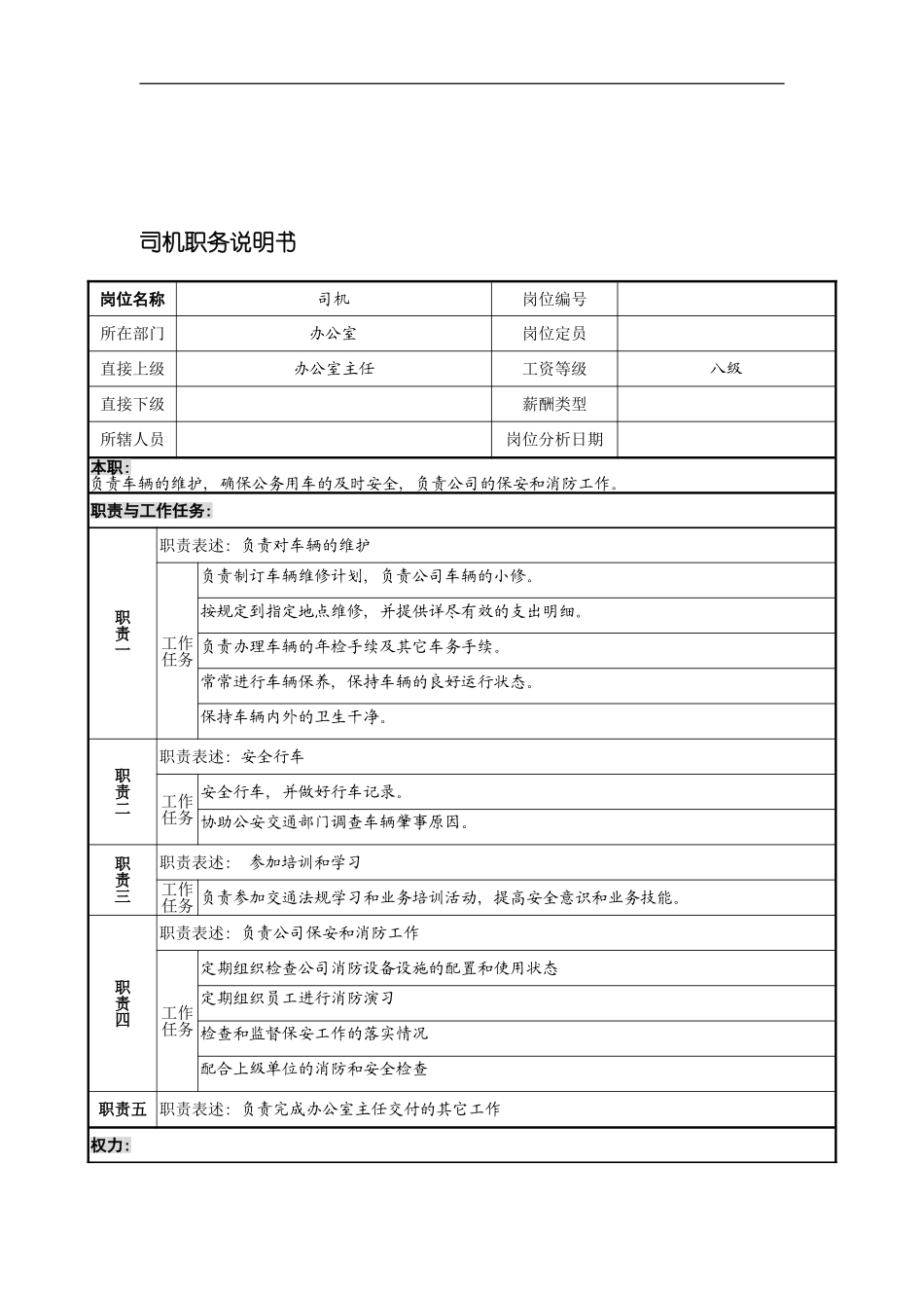 宁波华能贸易公司办公室司机职务说明书模板_第2页