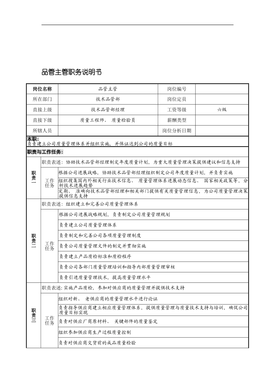 宁波华能贸易公司品质管理部品管主管职务说明书模板_第2页