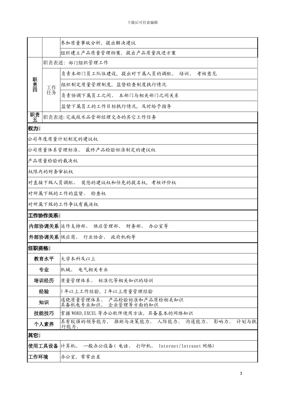 宁波华能贸易公司品质管理部品管主管职务说明书模板_第3页