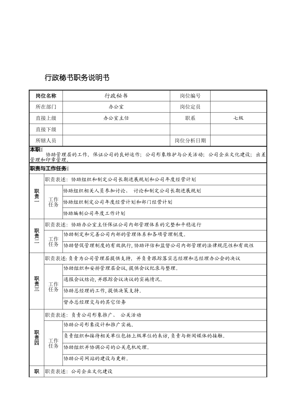 宁波华能贸易公司办公室行政秘书职务说明书模板_第2页