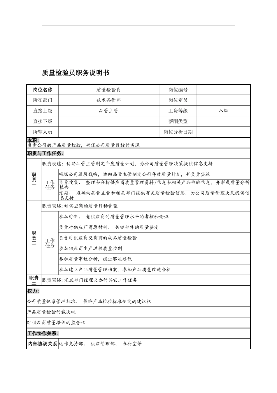 宁波华能贸易公司品质管理部质量检验员职务说明书模板_第2页