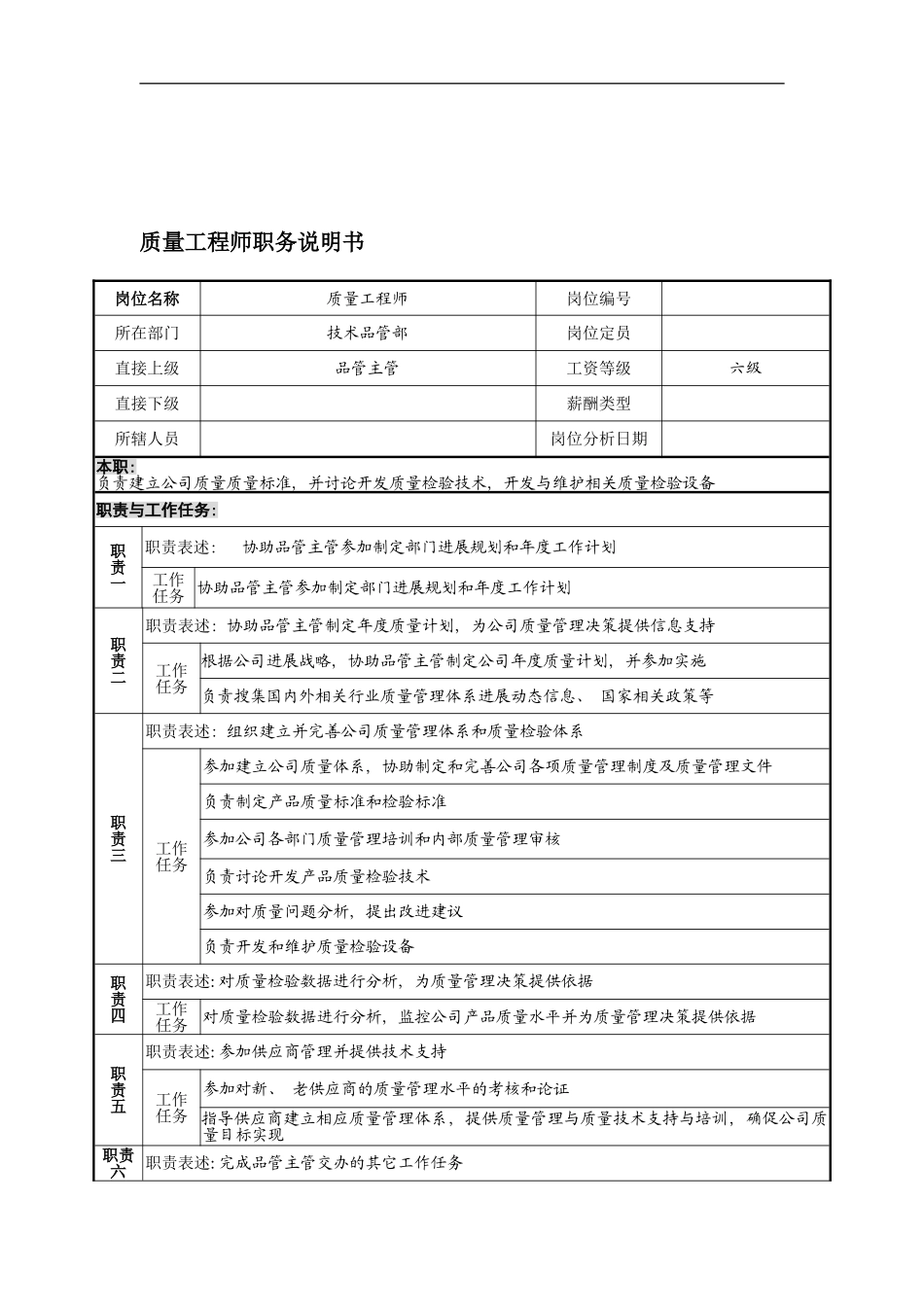 宁波华能贸易公司品质管理部质量工程师职务说明书模板_第2页