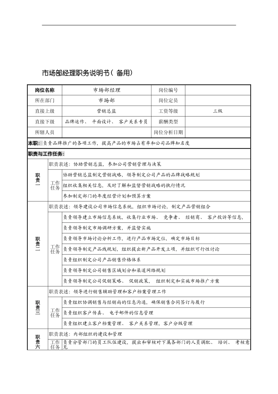 宁波华能贸易公司市场部经理职务说明书模板_第2页