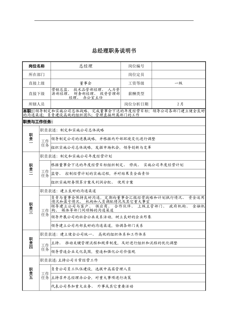 宁波华能贸易公司总经理职务说明书模板_第2页