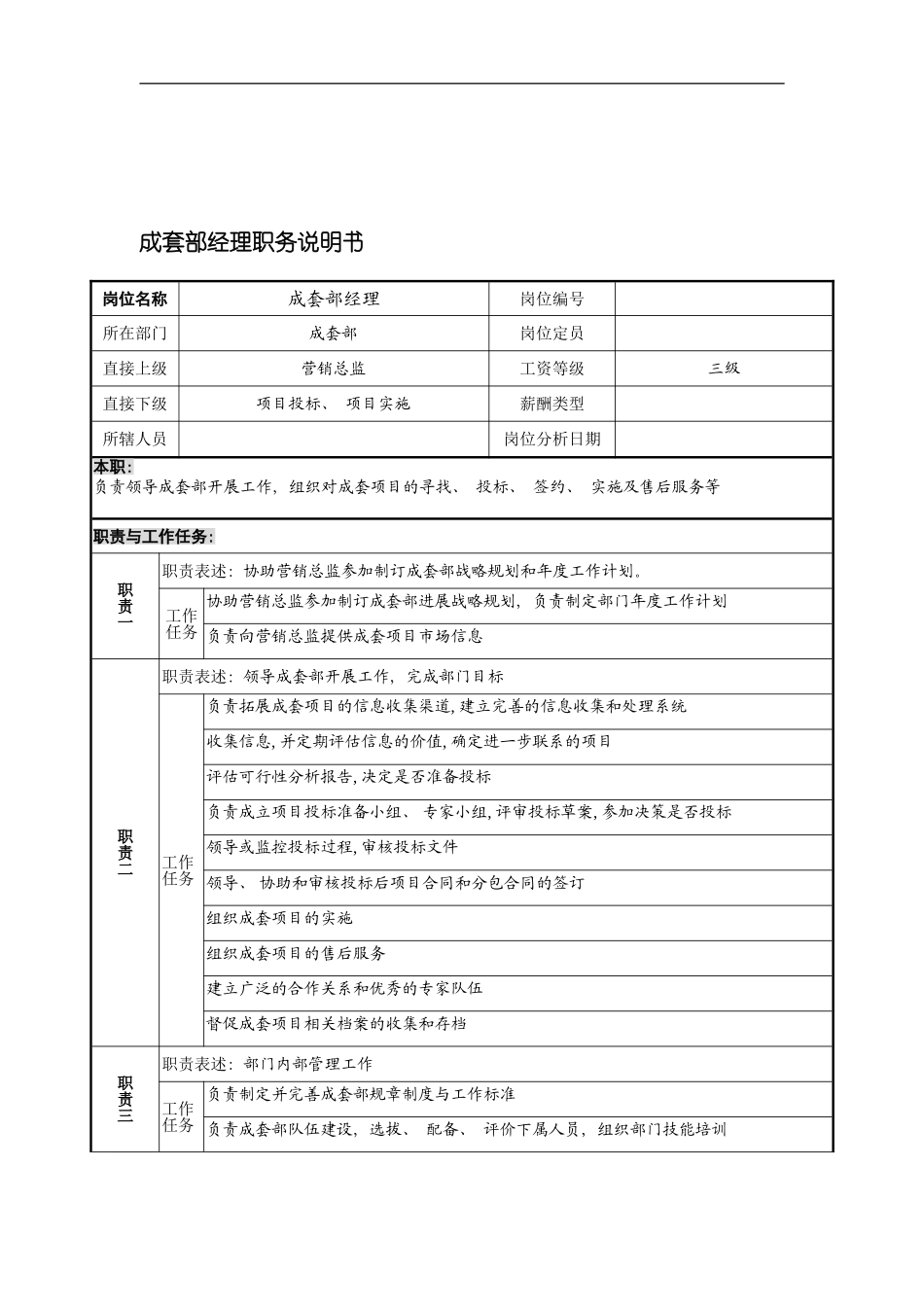 宁波华能贸易公司成套部经理职务说明书模板_第2页