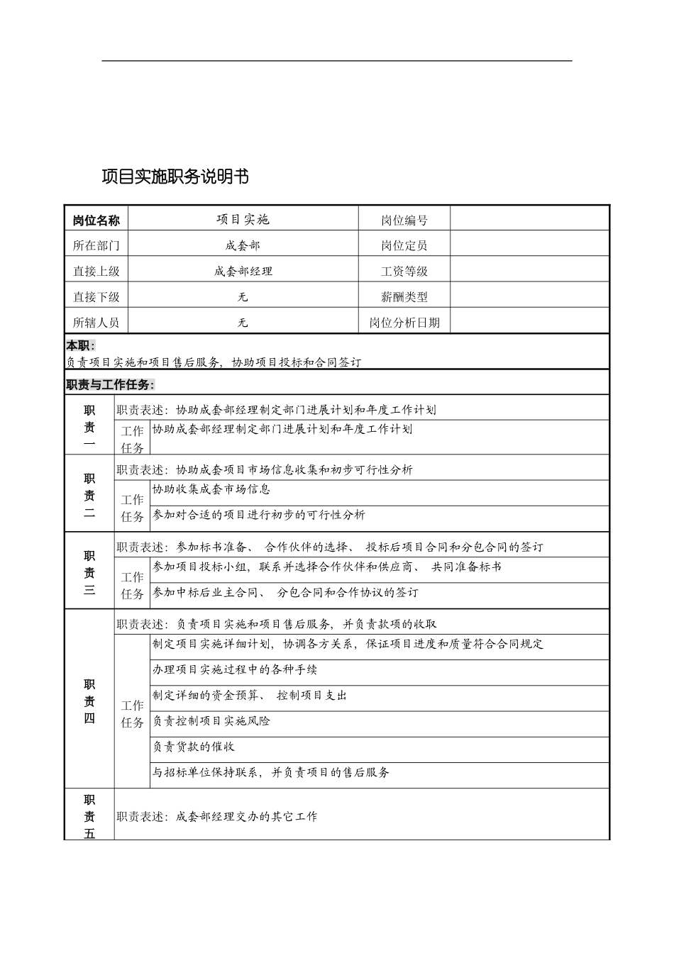 宁波华能贸易公司成套部项目实施职务说明书模板_第2页