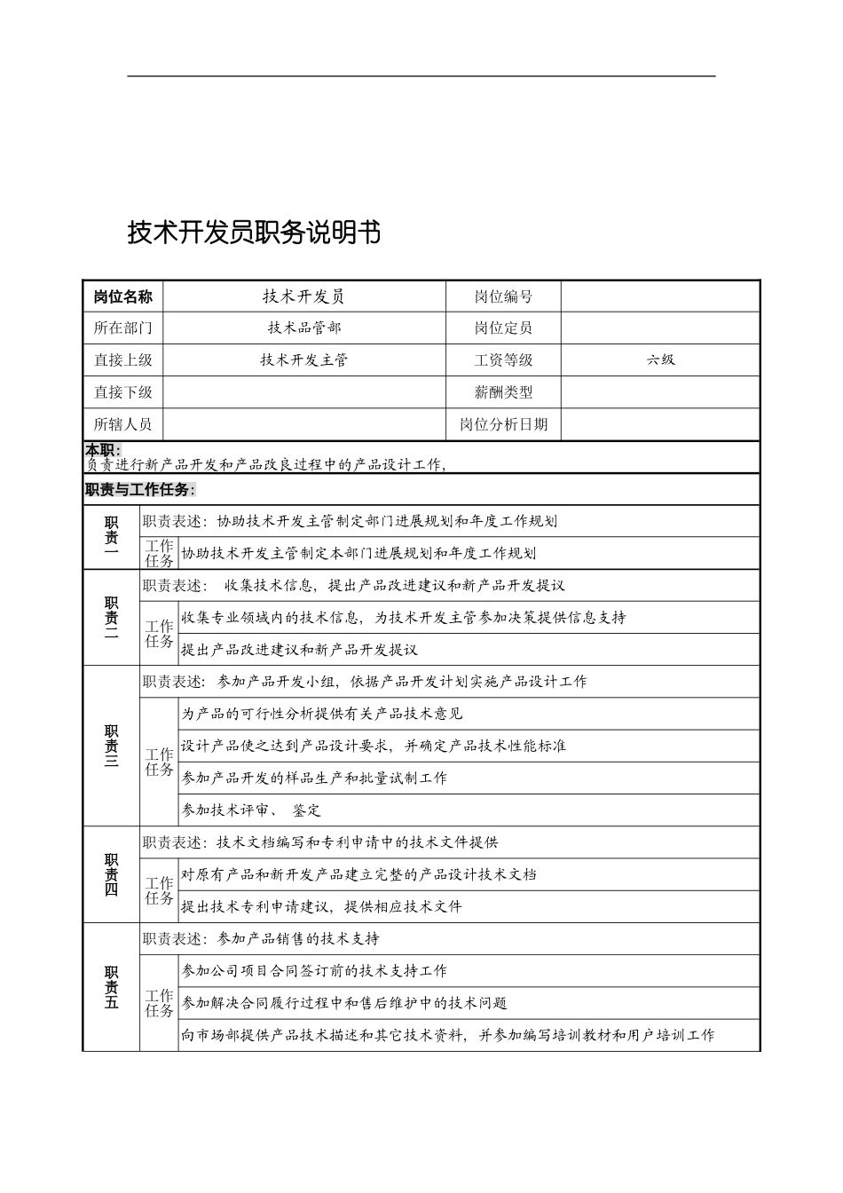 宁波华能贸易公司技术品管部技术开发员职务说明书模板_第2页