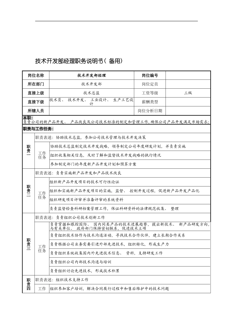 宁波华能贸易公司技术开发部经理职务说明书模板_第2页