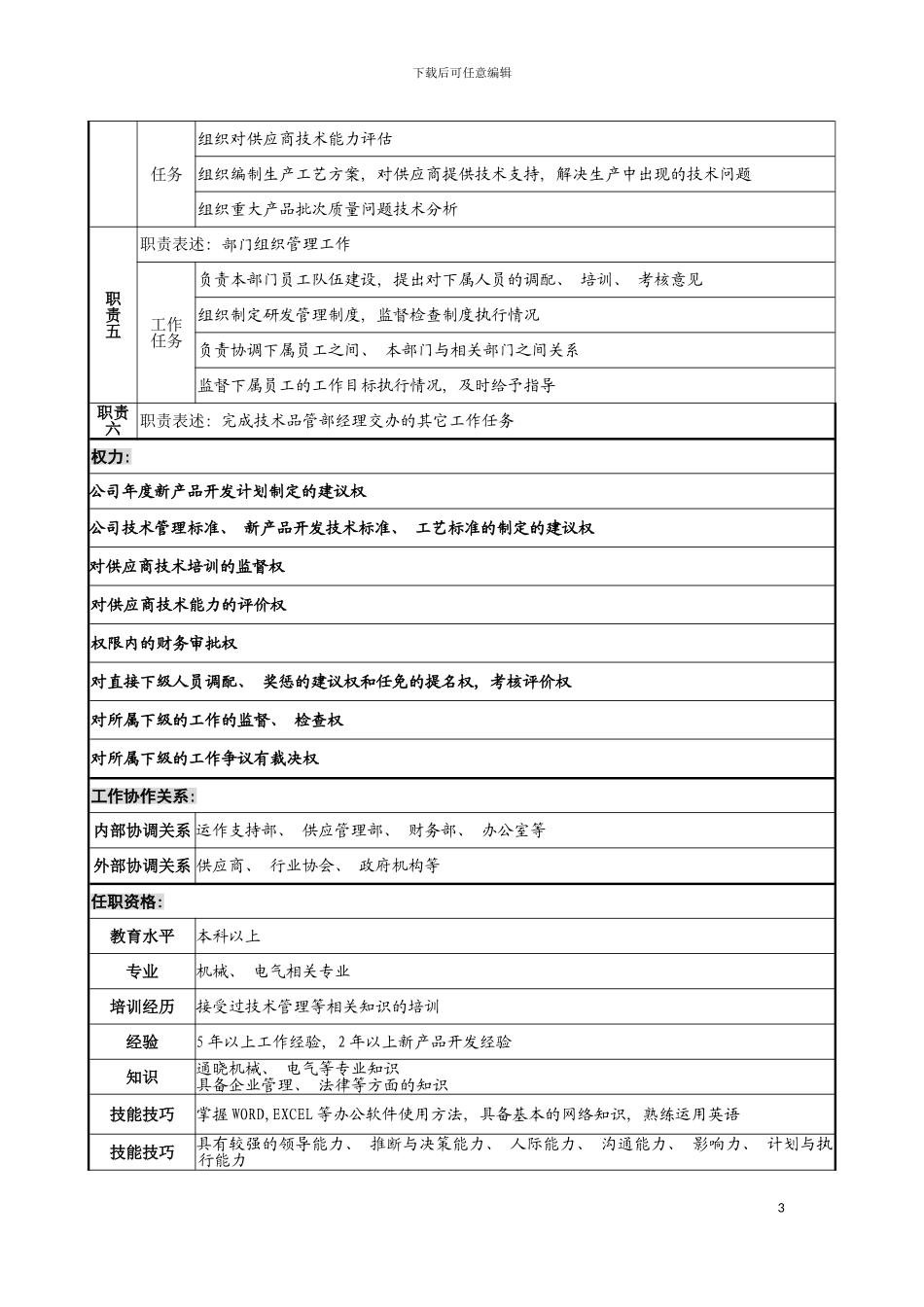 宁波华能贸易公司技术开发部经理职务说明书模板_第3页