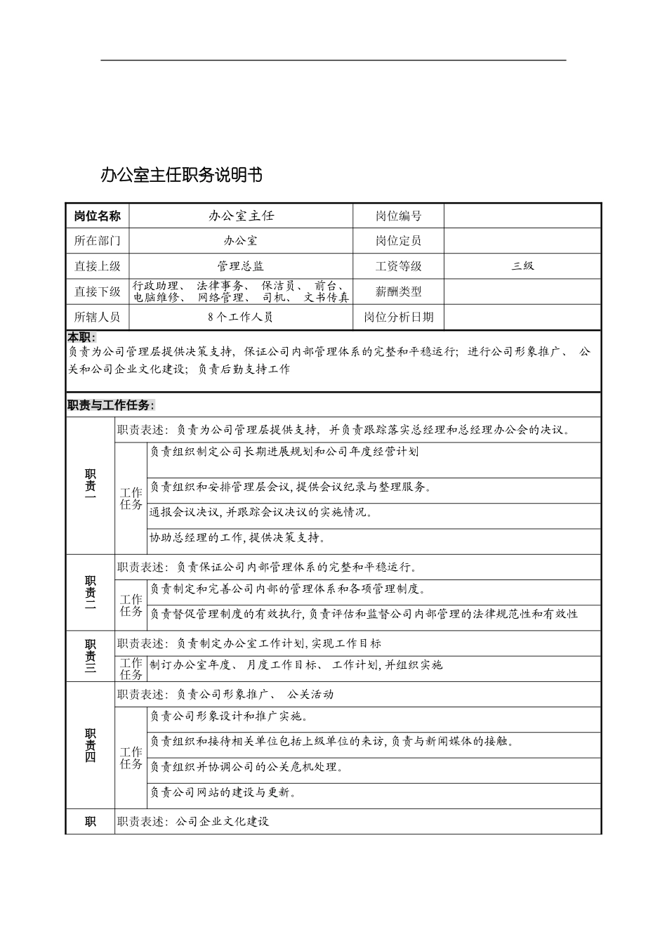 宁波华能贸易公司办公室主任职务说明书模板_第2页