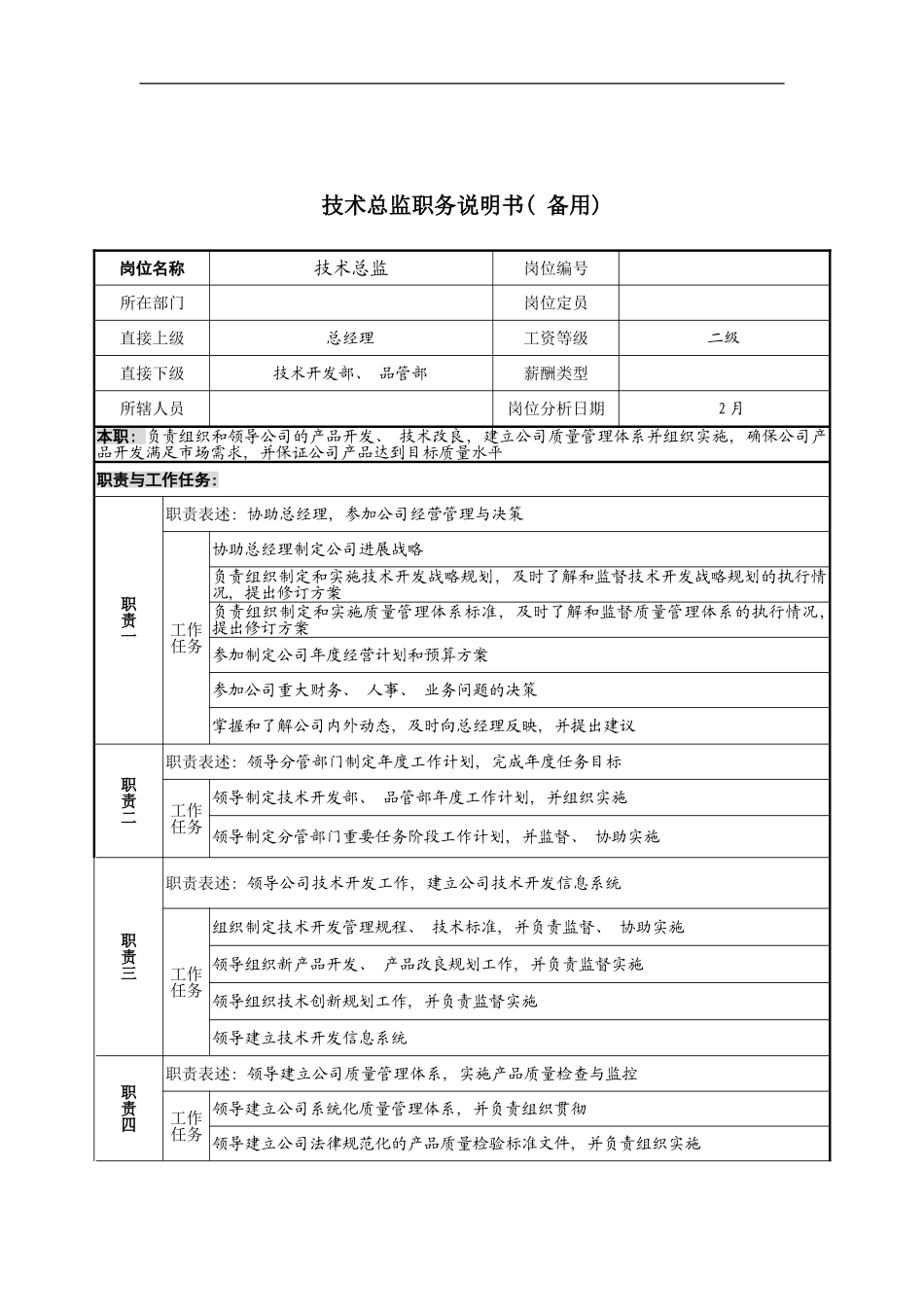宁波华能贸易公司技术总监职务说明书模板_第2页