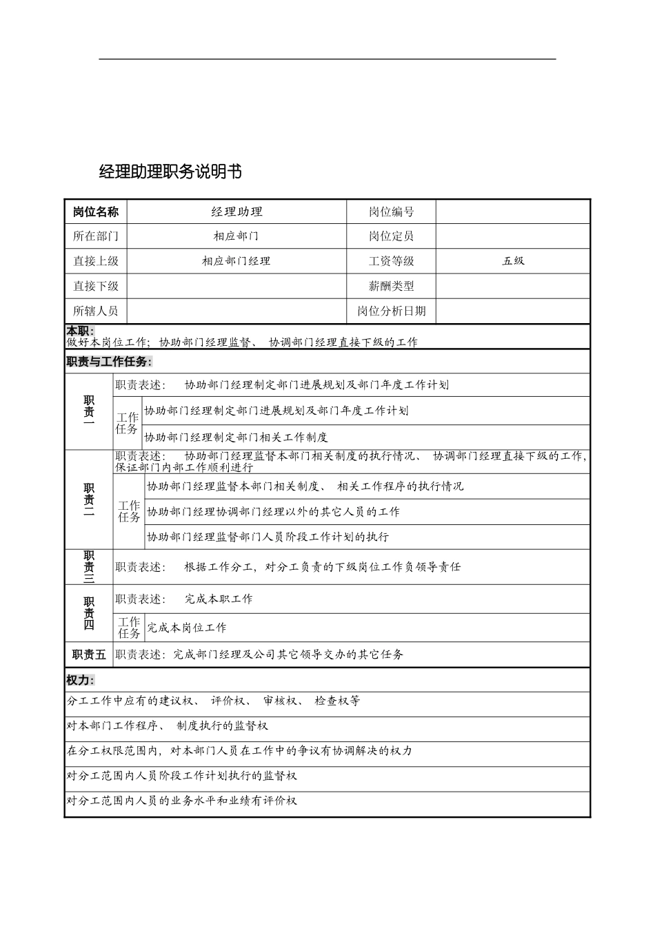 宁波华能贸易公司经理助理职务说明书模板_第2页