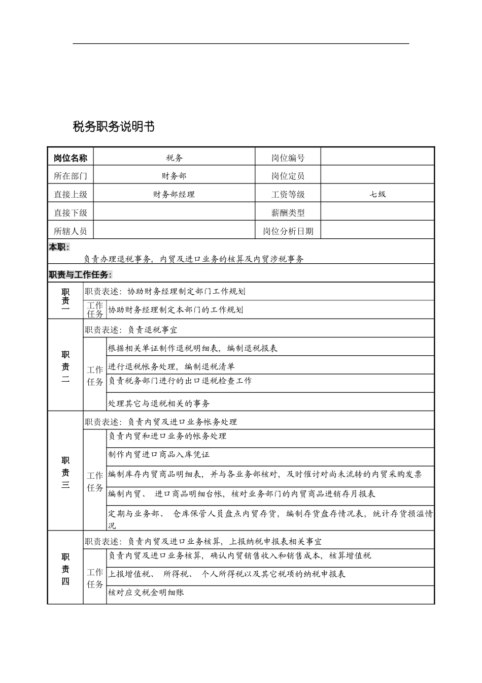 宁波华能贸易公司财务部税务职务说明书模板_第2页