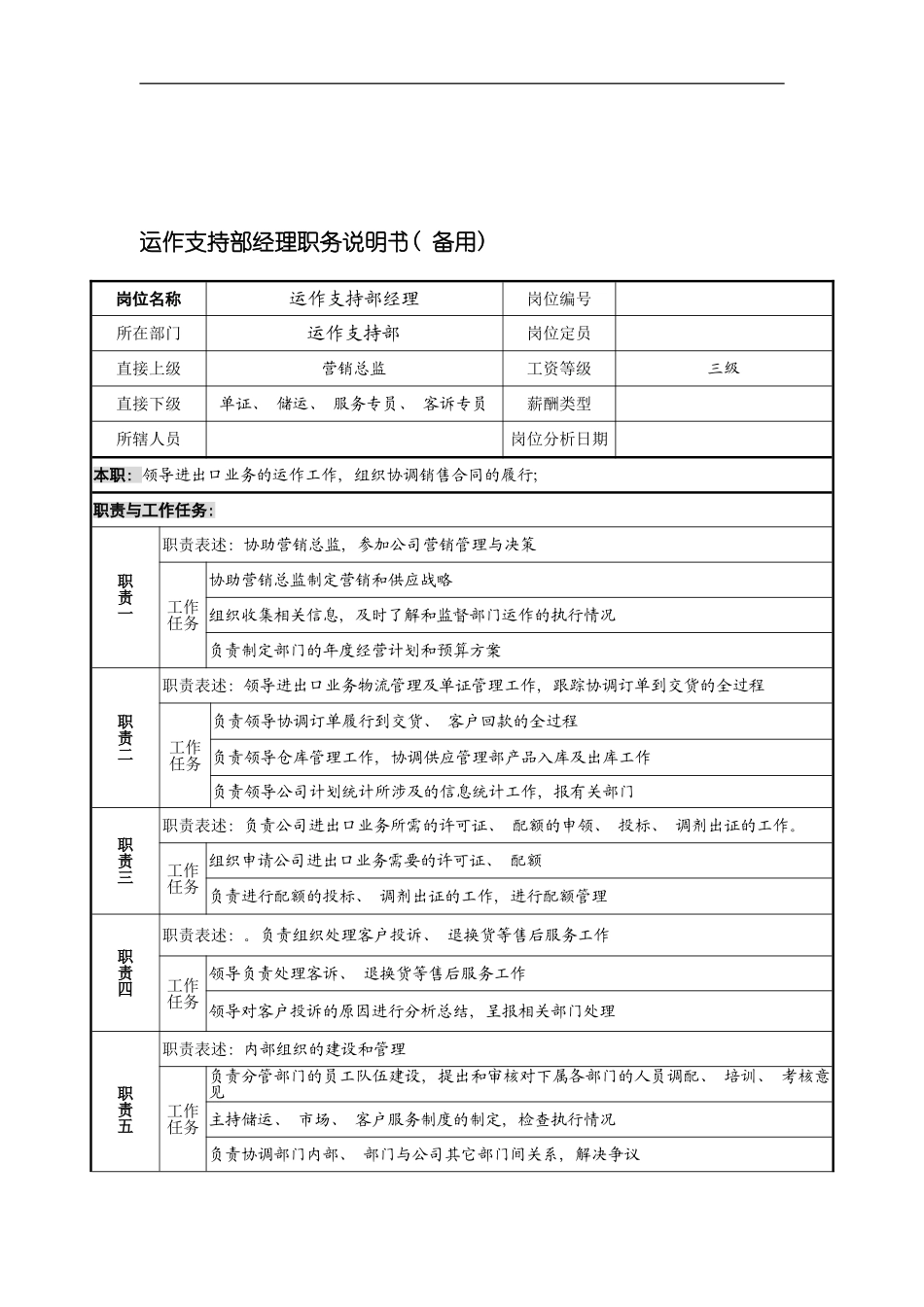 宁波华能贸易公司运作支持部经理职务说明书模板_第2页
