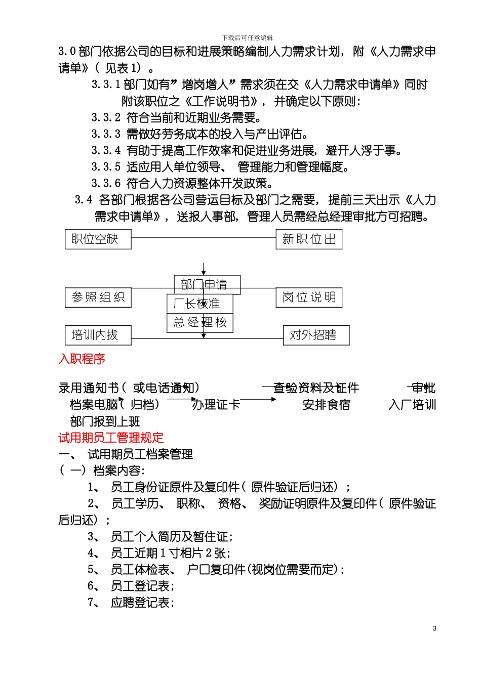 宁波卫浴有限公司人力资源管理手册模板_第3页
