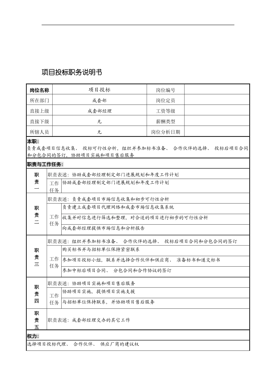 宁波华能贸易公司成套部项目投标职务说明书模板_第2页