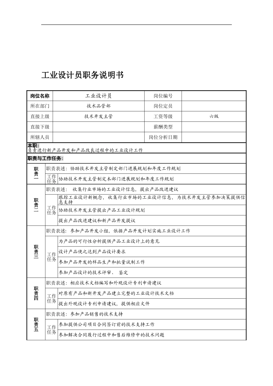 宁波华能贸易公司技术品管部工业设计员职务说明书模板_第2页
