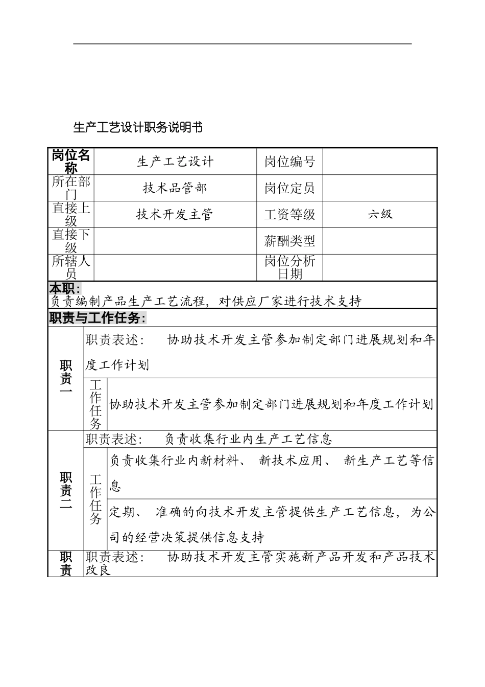 宁波华能贸易公司技术品管部生产工艺设计职务说明书模板_第2页