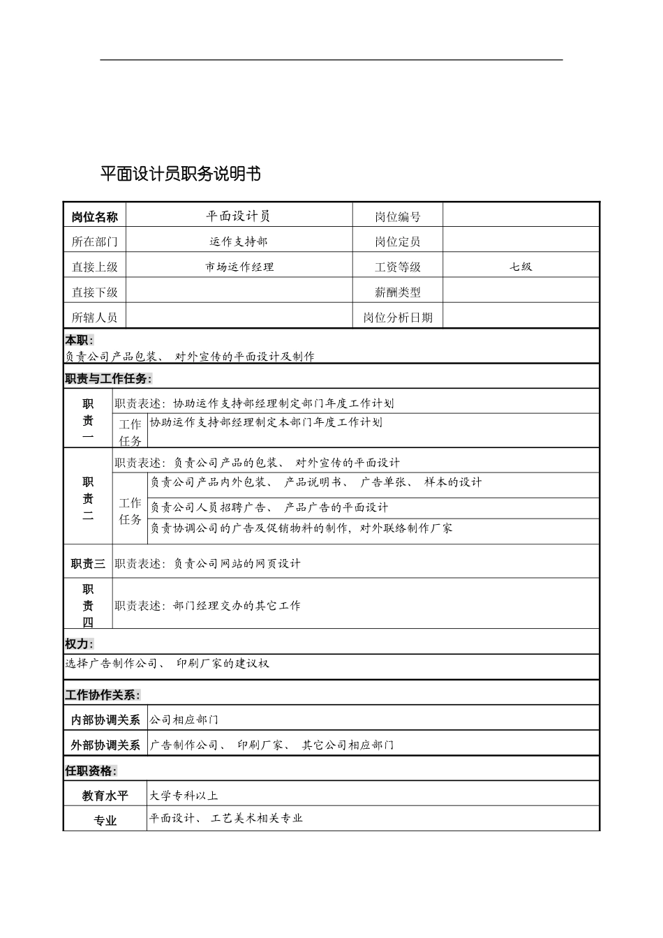 宁波华能贸易公司运作支持部平面设计员职务说明书模板_第2页