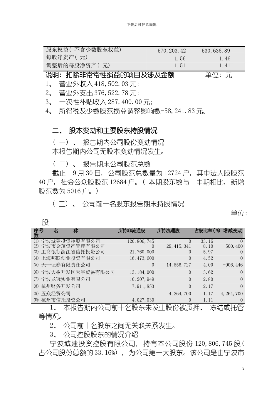 宁波富达电器股份有限公司章程模板_第3页