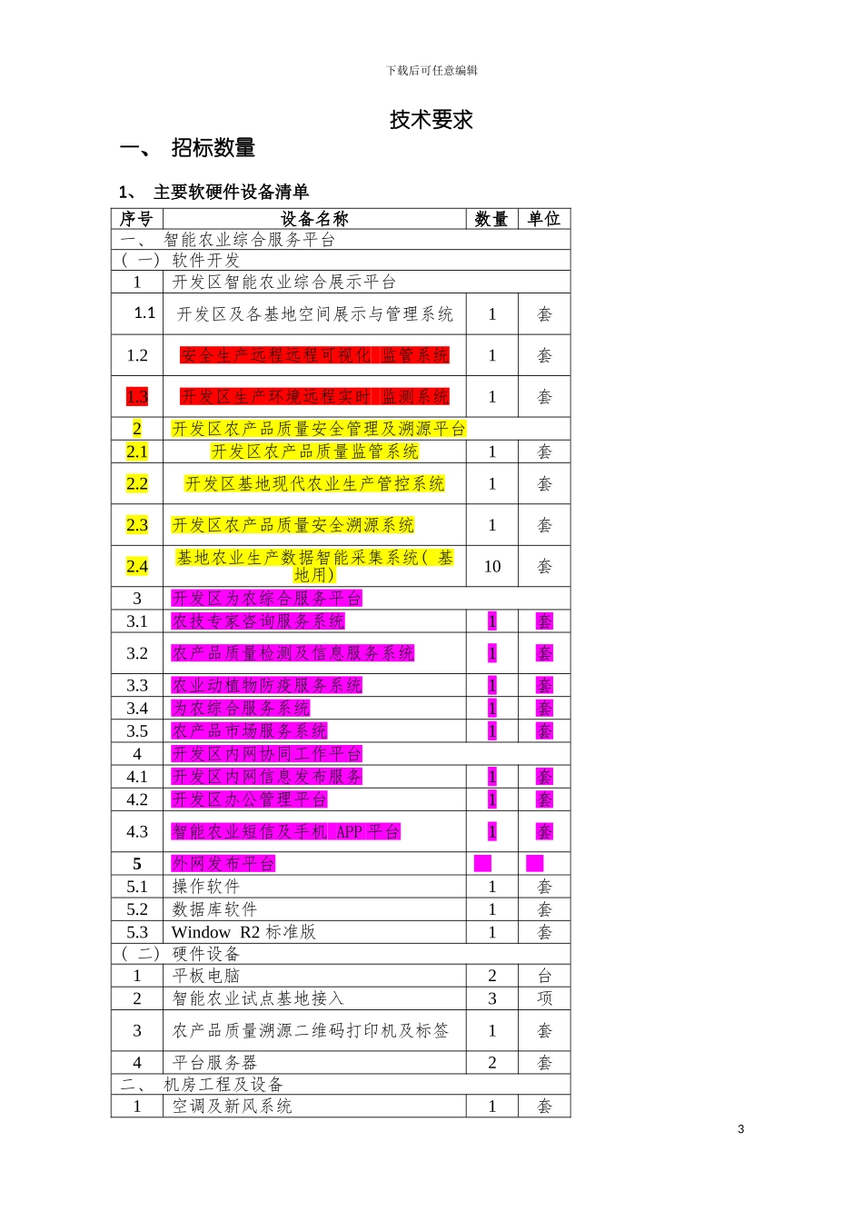 宁波市杭州湾现代农业开发区新型业态农业试点技术方案模板_第3页