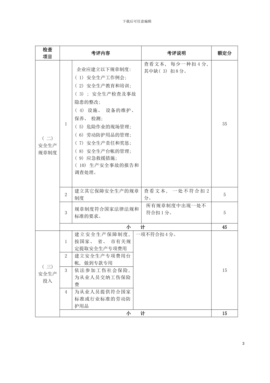 宁波市机械制造行业安全生产标准化企业考核评定表模板_第3页