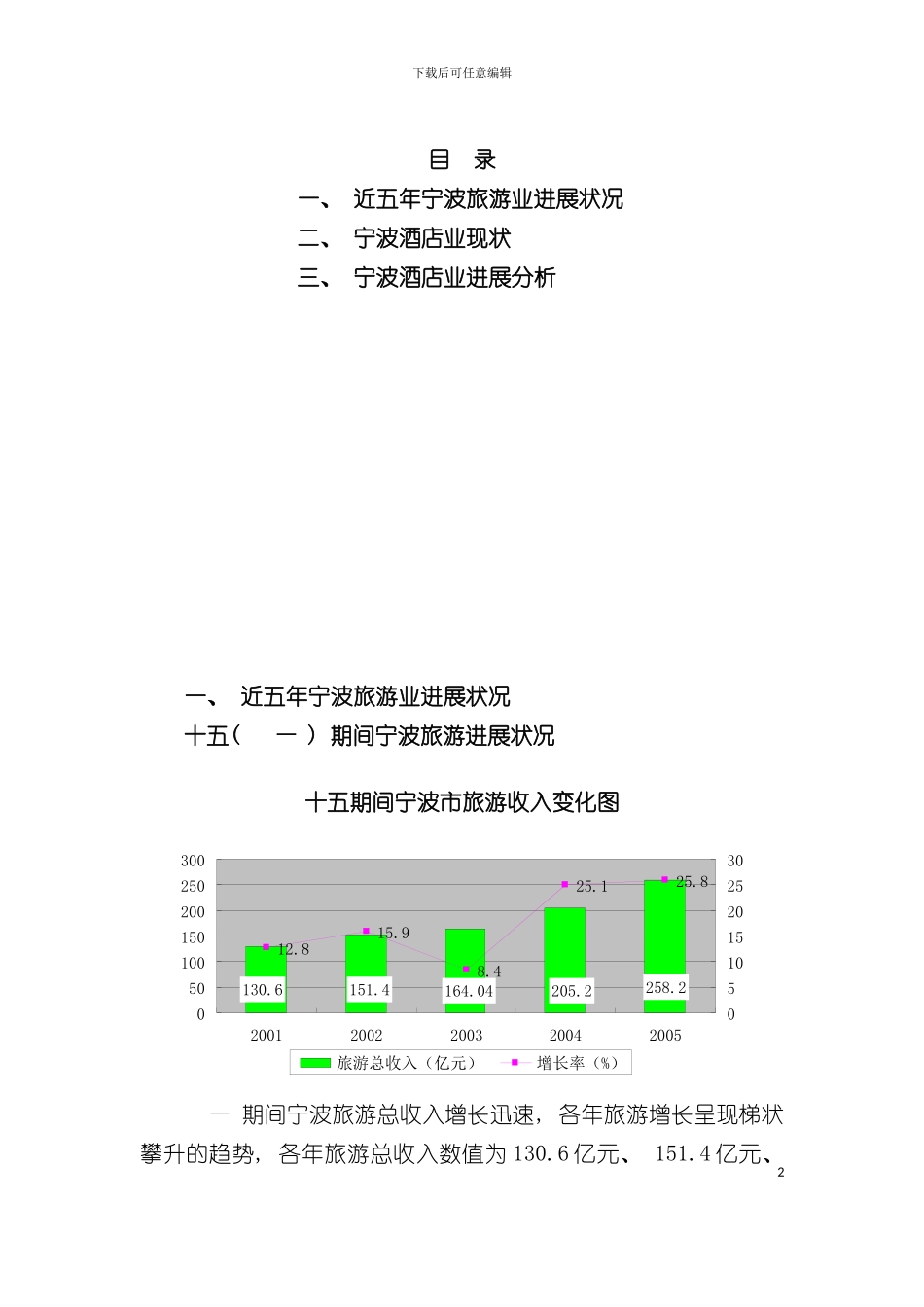 宁波酒店业发展状况模板_第2页