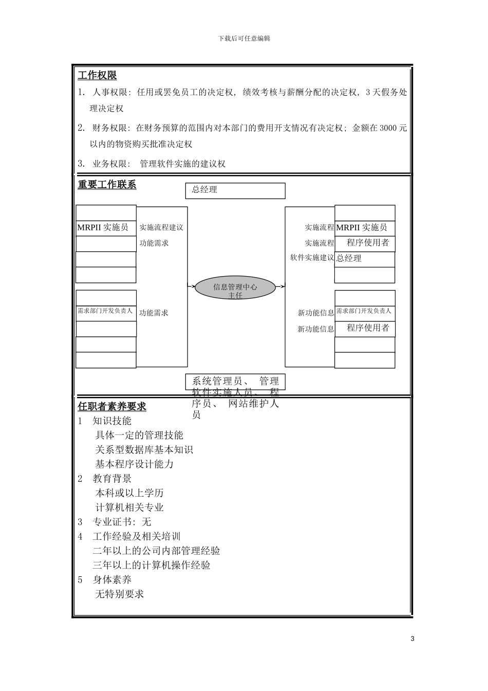 宇通客车职位说明书信息管理中心主任模板_第3页