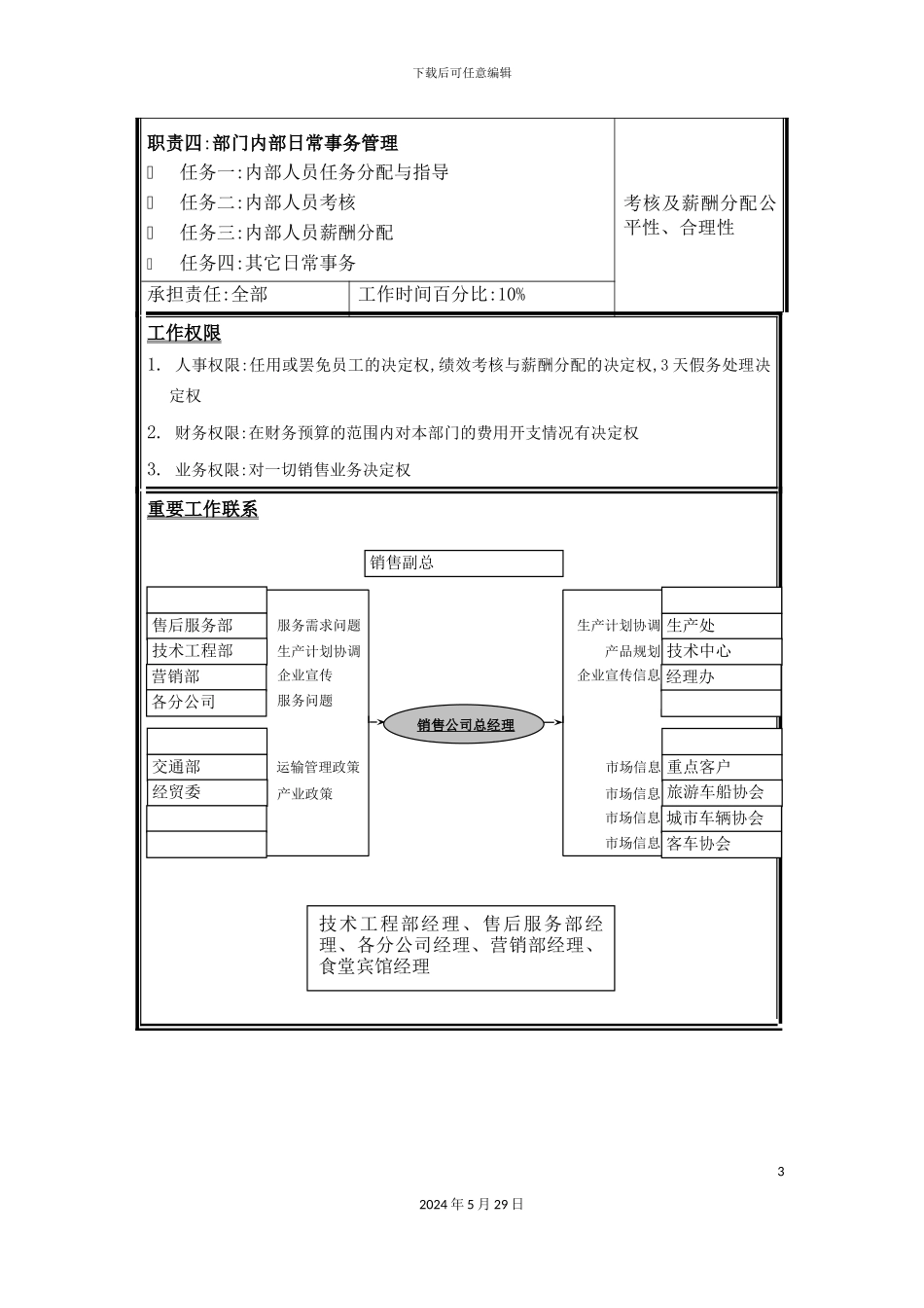 宇通客车职位说明书—销售公司经理_第3页