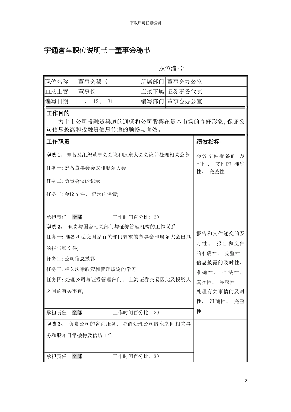 宇通客车职位说明书董事会秘书模板_第2页
