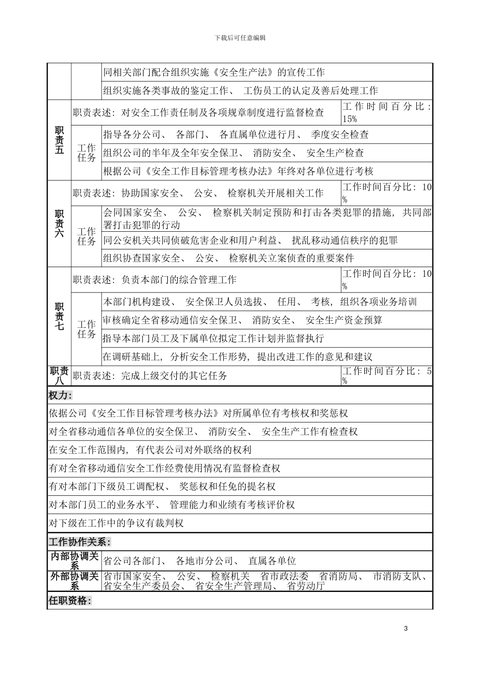 安保中心主任职务说明书模板_第3页