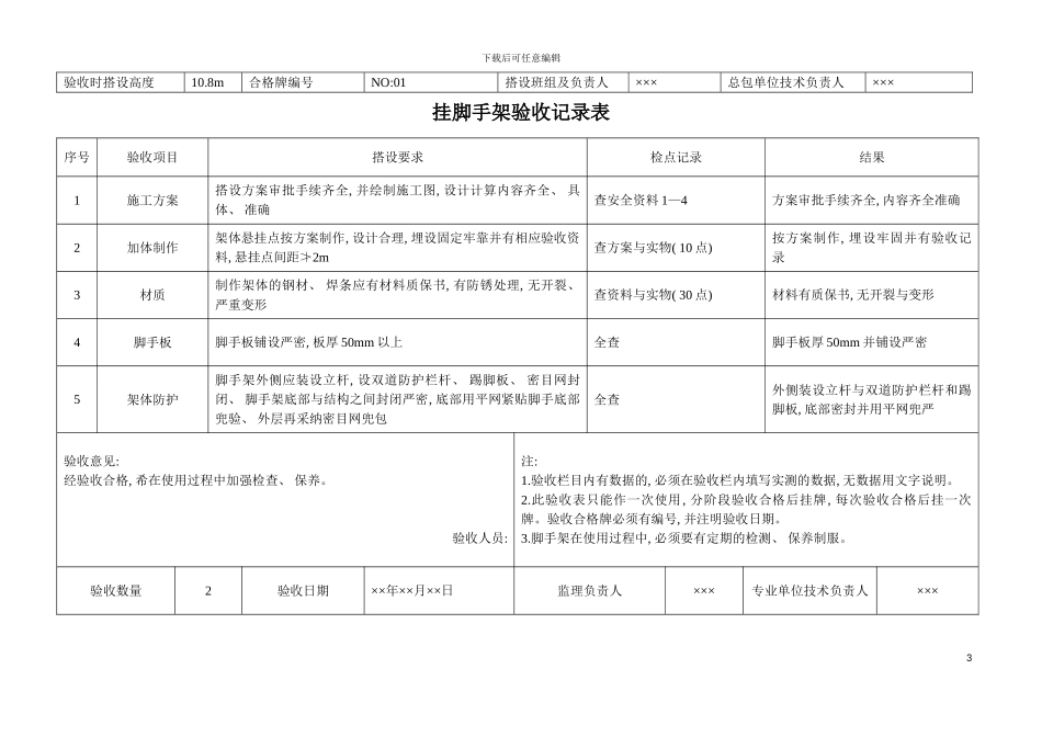 安保体系安全设施验收表模板_第3页