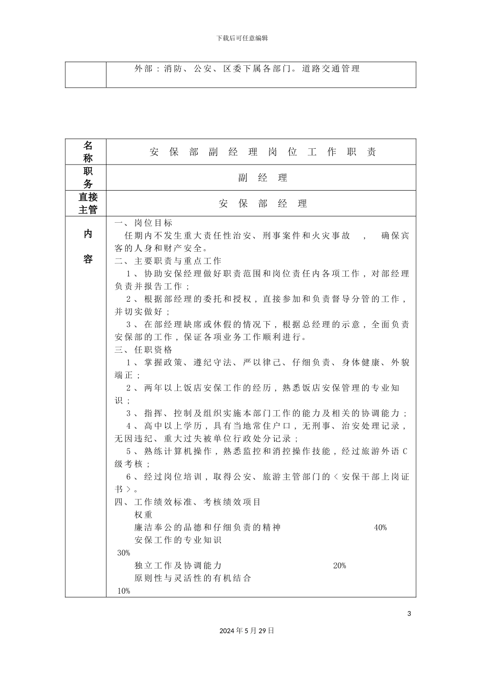 安保部岗位职责制度工作程序_第3页