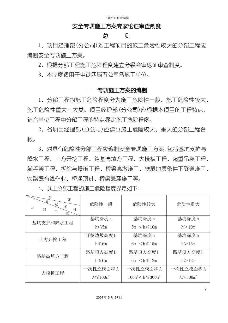 安全专项施工方案专家论证审查制度_第2页