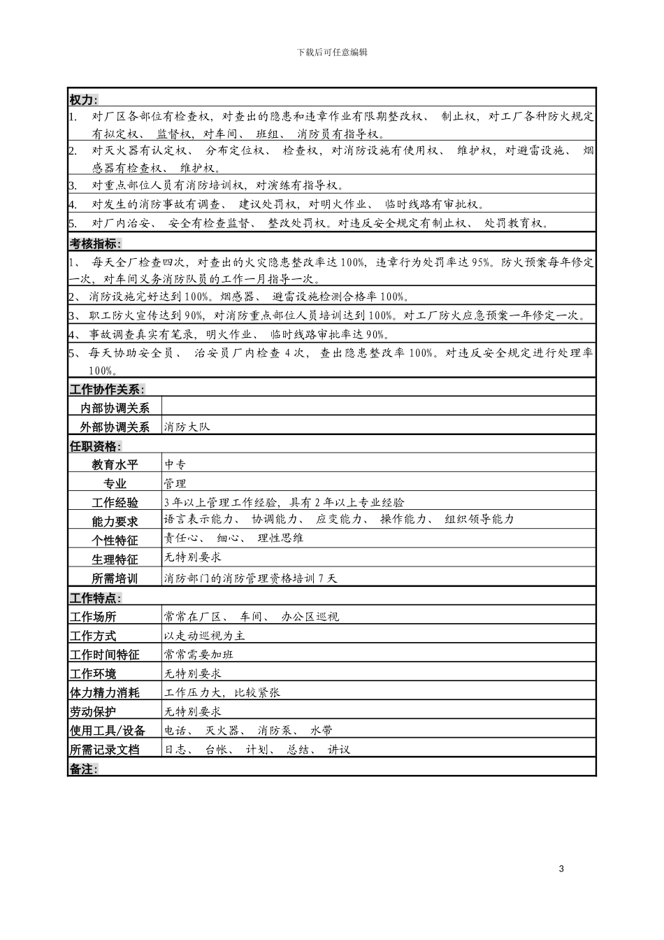 安全保卫岗位说明书A模板_第3页