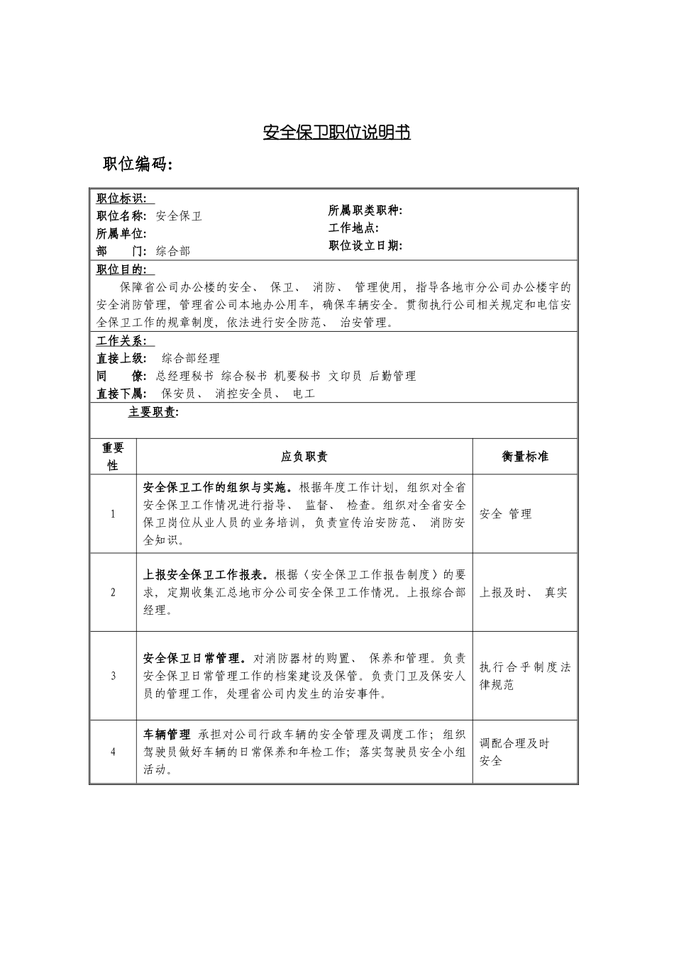 安全保卫岗位说明书模板_第2页