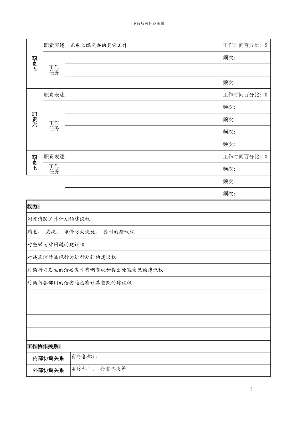 安全保卫岗职务说明书模板_第3页