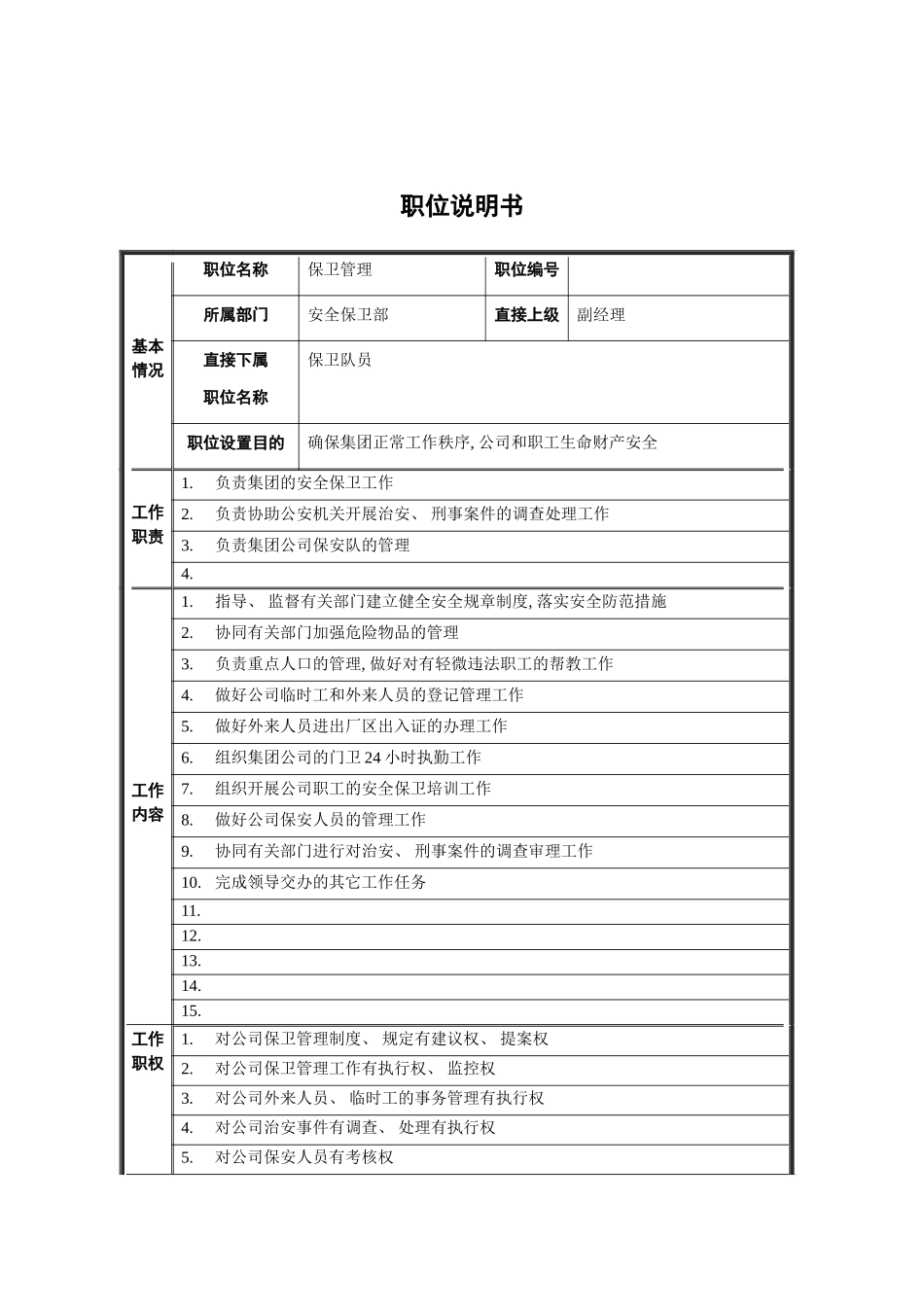 安全保卫部保卫管理职位说明书模板_第2页