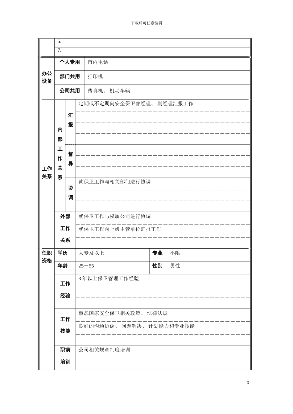 安全保卫部保卫管理职位说明书模板_第3页